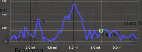South West Coast Path App South West Coast Path App