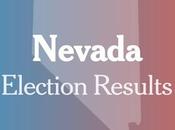 Bernie Sanders Wins Nevada