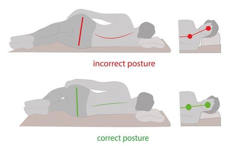 Hip Pain at Night: Causes and the Best Mattress for Hip Pain