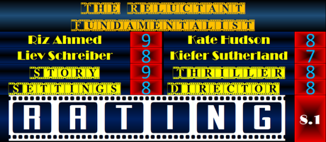 The Reluctant Fundamentalist (2012) Movie Review