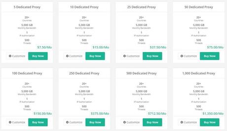 webshare dedicated proxy pricing