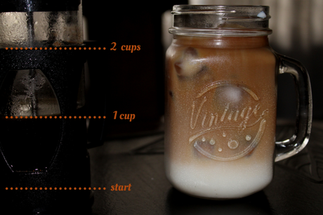 How I Make Ice Cold Coffee