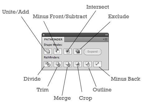 Illustrator – Drawing a Volume Speak Icon