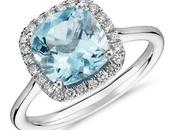 Aquamarine Engagement