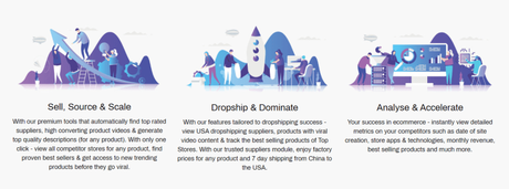 SaleSource Review 2020 New Dropshipping Platform (Pros & Cons)