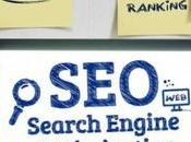 What Will Role Keywords Content 2020?