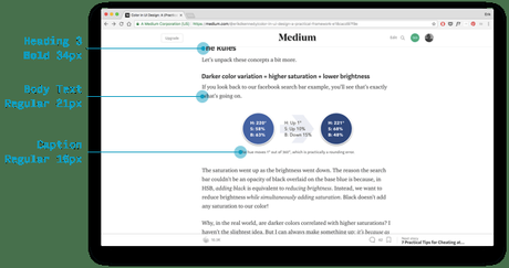 How to Optimize WordPress site