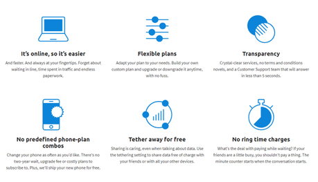 Tello.com Review 2020 Wireless Services (Pros & Cons (50% OFF ))