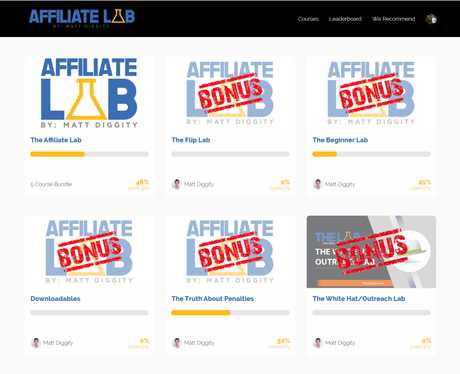 Affiliate Lab Review 2020: Is It Worth Your Money? (TRUTH)