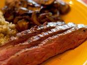 Flank Steak with Balsamic Mushrooms