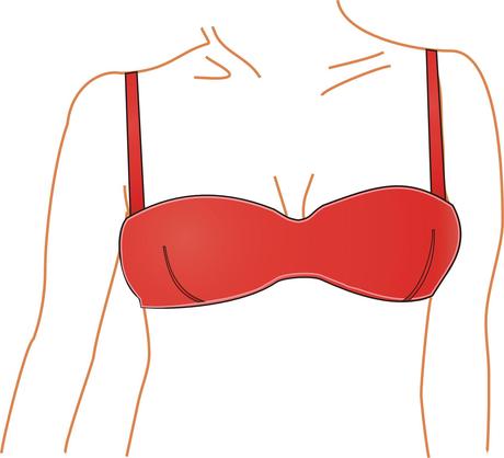 Helping Your Daughter Choose Her First Bra