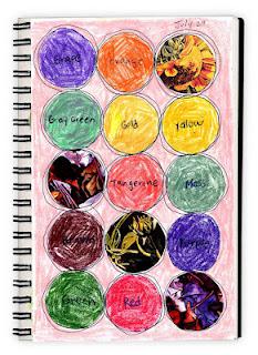 Art Journal: Circles of Color