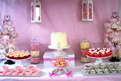 A Pretty Pink and White Whimsical Themed Party by The Inspired Ocassion