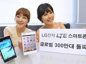 Celebrates Million Units Mobile Sold Worldwide