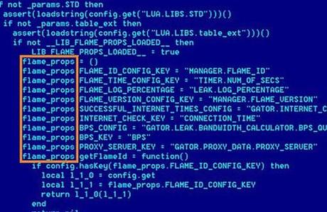 What you need to know about the Flame espionage super-virus