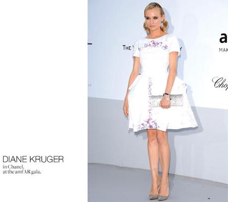 Cannes 2012 : Style Report