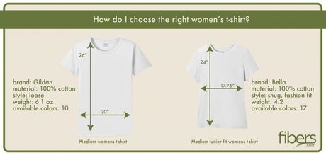 t-shirt, fit, sizing
