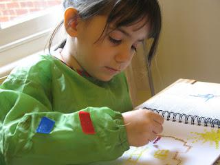 Exploring Art with Kids: Seurat
