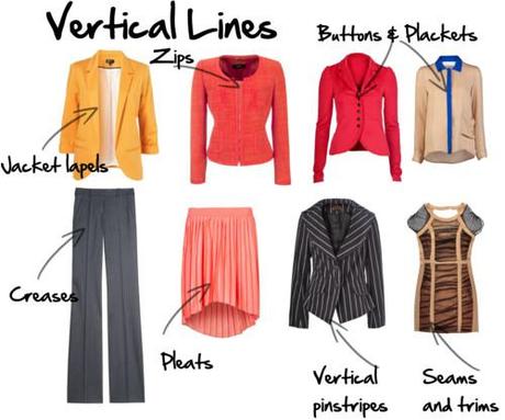 Vertical lines