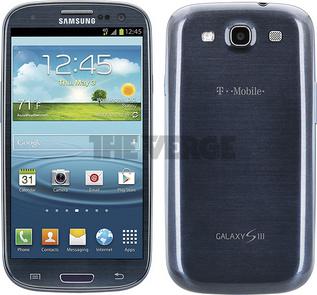 Galaxy s3 home button