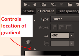 Illustrator: Adding Reflections to Images with Masks