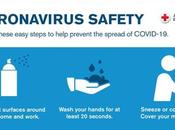 Actionable TIPs Avoid Coronavirus