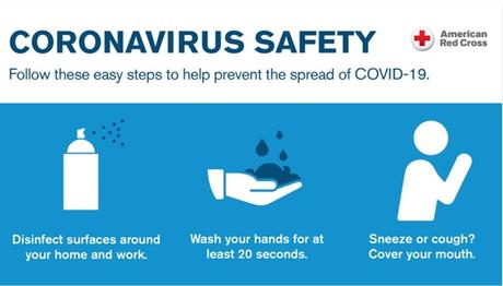 Actionable TIPs To Avoid Coronavirus Seek Medical Care Early