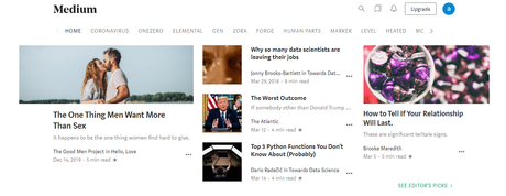 15 Useful Content Promotion Platforms And Tools 15 Useful Content Promotion Platforms And Tools