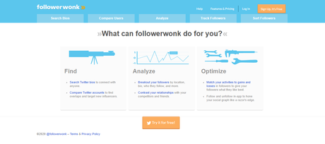 15 Useful Content Promotion Platforms And Tools 15 Useful Content Promotion Platforms And Tools