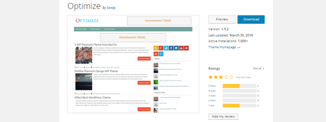optimize wordpress themes optimize wordpress themes