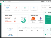 Best Inventory Management Software Small Businesses 2020