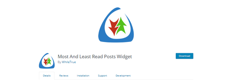 Most And Least Read Posts Widgets Most And Least Read Posts Widgets