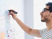 Easy Worthwhile Pages Creating Friendly Product eCommerce Sites