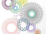 Trust Teacher? Discernment Lesson