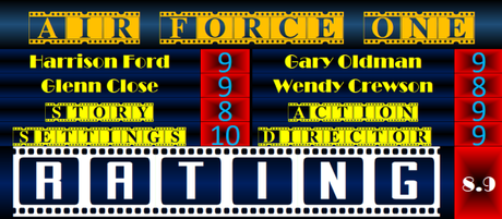 Gary Oldman Weekend – Air Force One (1997) Movie Review