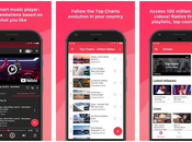 Best YouTube Background Playing Apps (Android/Iphone) 2020