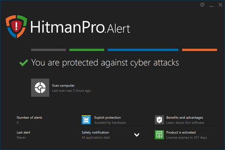 HitmanPro