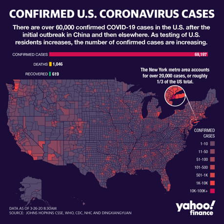 Coronavirus update: Global infections top 500K; US overtakes Italy ...