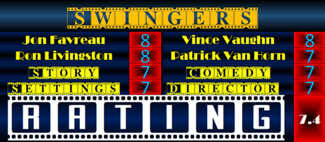 Vince Vaughn Weekend – Swingers (1996) Movie Review