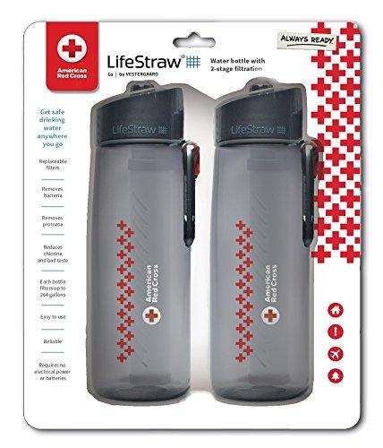 LifeStraw Go Water Filter Bottles with 2-Stage Integrated Filter Straw for Hiking, Backpacking, and Travel, 2-Pack, Red Cross Edition