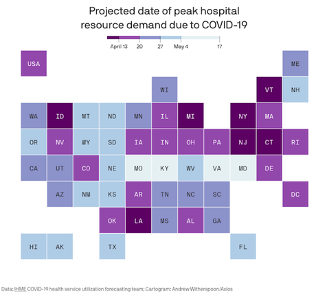Peak Hospital Demand & Growth Of Virus In Each State