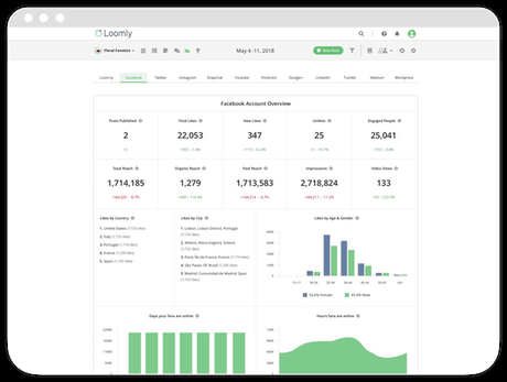 5 All-in-one Social Marketing Automation Platforms 5 All-in-one Social Marketing Automation Platforms
