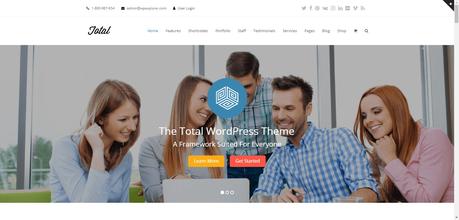 15 Best WordPress Gallery Themes 15 Best WordPress Gallery Themes