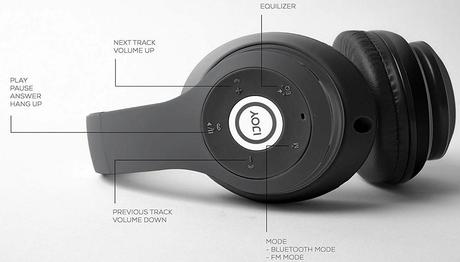 iJoy Matte Finish Premium Rechargeable Wireless Bluetooth Headphones