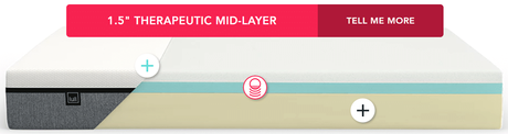 Lull Mattress THERAPEUTIC MID-LAYER