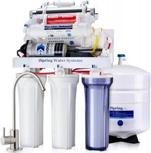 Best Under Sink Water Filters