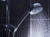 Best Shower Head Filters