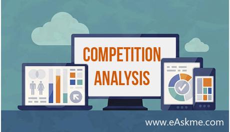 What Is Competition Analysis? : Everything that You Should Know is Here