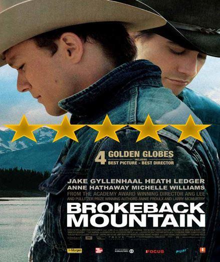 Heath Ledger Weekend – Brokeback Mountain (2005)