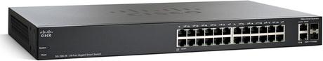 Best Ethernet Network Switch 2020